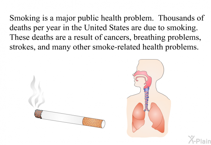 Smoking is a major public health problem. Thousands of deaths per year in the United States are due to smoking. These deaths are a result of cancers, breathing problems, strokes, and many other smoke-related health problems.