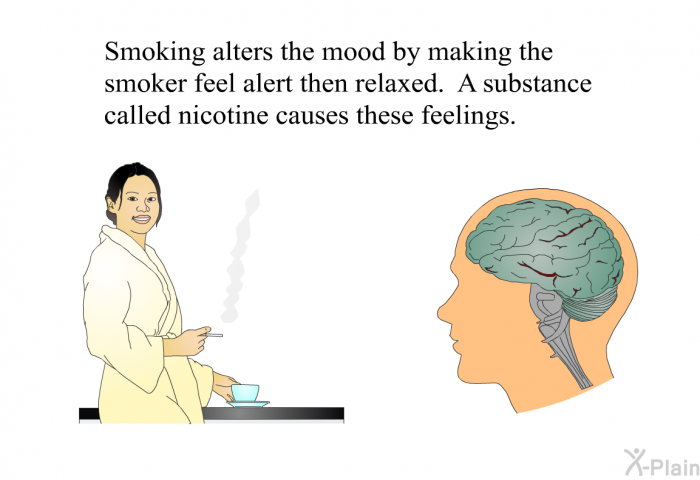 Smoking alters the mood by making the smoker feel alert then relaxed. A substance called nicotine causes these feelings.