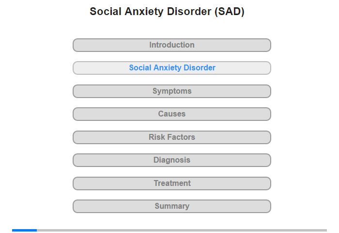 Social Anxiety Disorder (SAD)