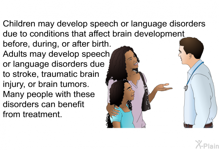 Children may develop speech or language disorders due to conditions that affect brain development before, during, or after birth. Adults may develop speech or language disorders due to stroke, traumatic brain injury, or brain tumors. Many people with these disorders can benefit from treatment.