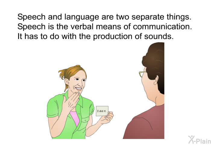 Speech and language are two separate things. Speech is the verbal means of communication. It has to do with the production of sounds.