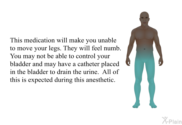 This medication will make you unable to move your legs. They will feel numb. You may not be able to control your bladder and may have a catheter placed in the bladder to drain the urine. All of this is expected during this anesthetic.