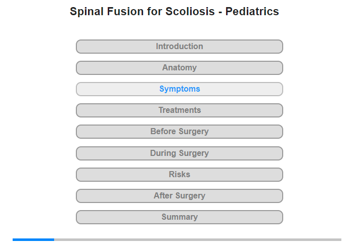 Symptoms and Causes