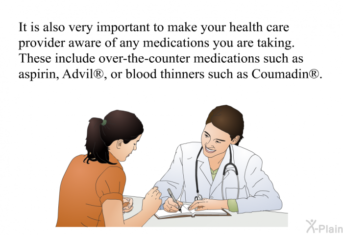 It is also very important to make your health care provider aware of any medications you are taking. These include over-the-counter medications such as aspirin, Advil, or blood thinners such as Coumadin.