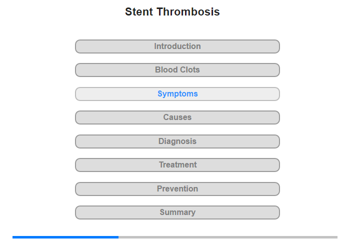 Symptoms