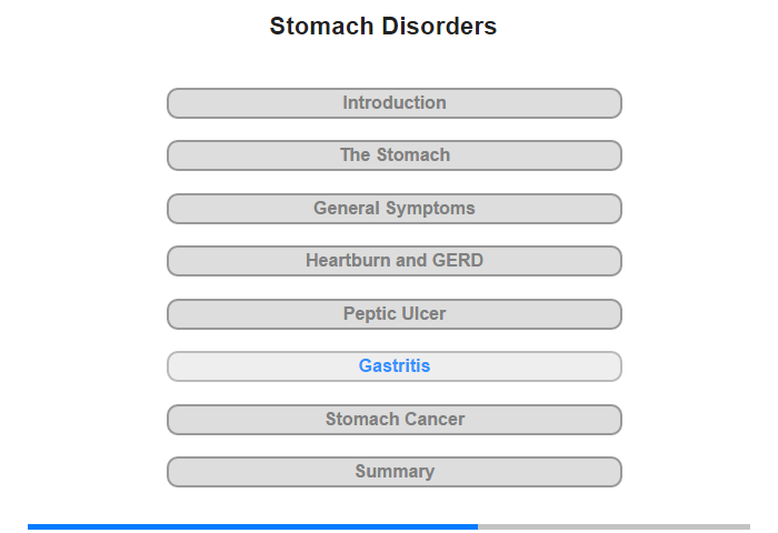 Gastritis