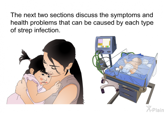 The next two sections discuss the symptoms and health problems that can be caused by each type of strep infection.