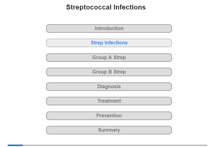 Streptococcal Infections