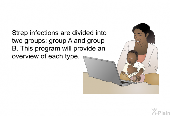 Strep infections are divided into two groups: group A and group B. This health information will provide an overview of each type.