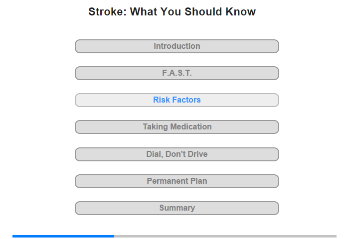 My Personal Risk Factors