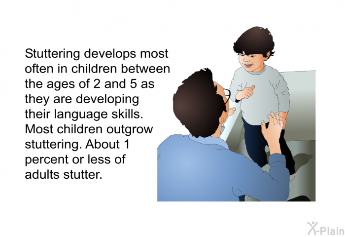 Stuttering develops most often in children between the ages of 2 and 5 as they are developing their language skills. Most children outgrow stuttering. About 1 percent or less of adults stutter.