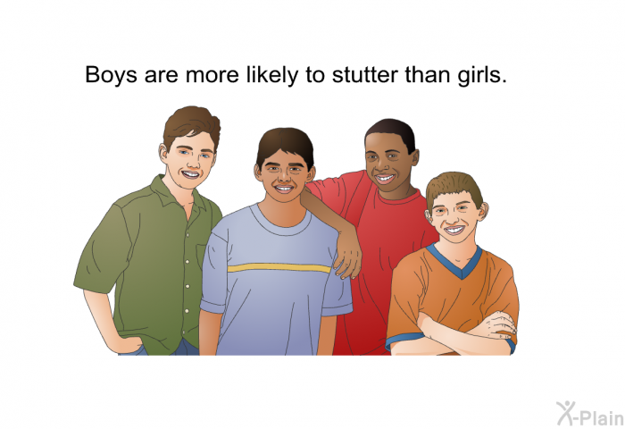 Boys are more likely to stutter than girls.