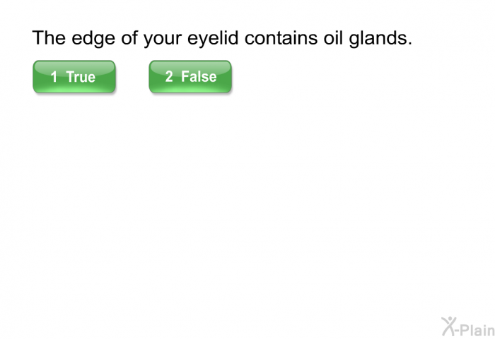The edge of your eyelid contains oil glands.