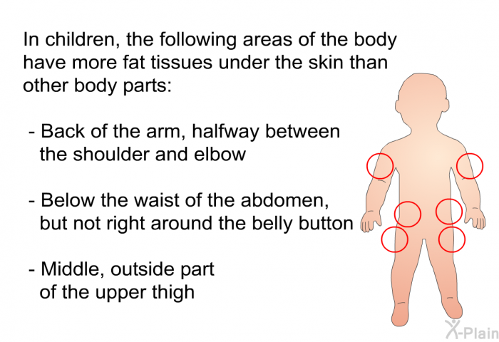 In children, the following areas of the body have more fat tissues under the skin than other body parts:  Back of the arm, halfway between the shoulder and elbow Below the waist of the abdomen, but not right around the belly button Middle, outside part of the upper thigh