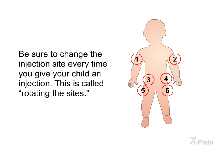Be sure to change the injection site every time you give your child an injection. This is called “rotating the sites.”