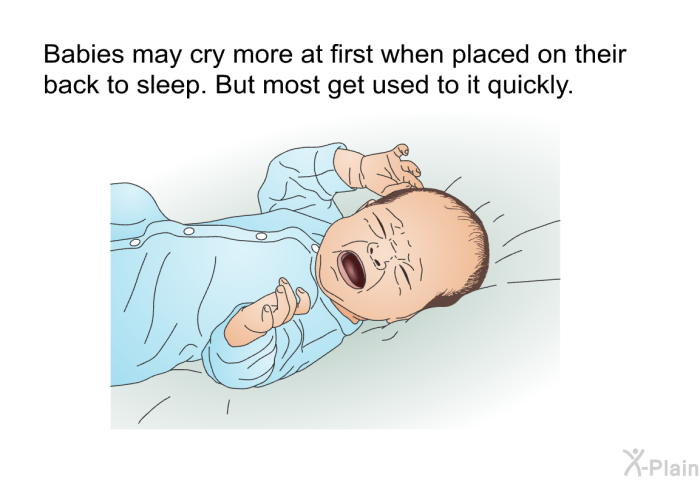 Babies may cry more at first when placed on their back to sleep. But most get used to it quickly.