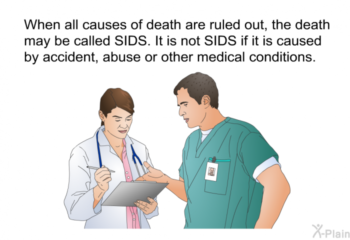 When all causes of death are ruled out, the death may be called SIDS. It is not SIDS if it is caused by accident, abuse or other medical conditions.