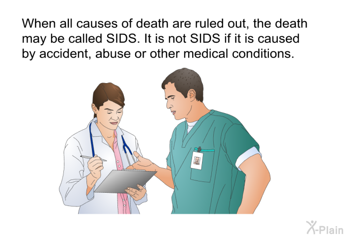 When all causes of death are ruled out, the death may be called SIDS. It is not SIDS if it is caused by accident, abuse or other medical conditions.