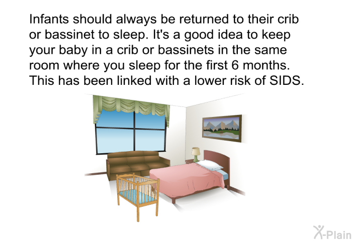Infants should always be returned to their crib or bassinet to sleep. It's a good idea to keep your baby in a crib or bassinets in the same room where you sleep for the first 6 months. This has been linked with a lower risk of SIDS.