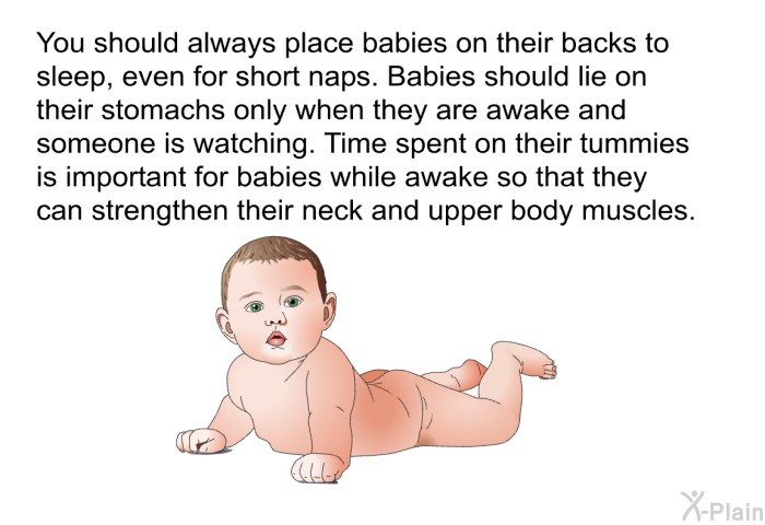 You should always place babies on their backs to sleep, even for short naps. Babies should lie on their stomachs only when they are awake and someone is watching. Time spent on their tummies is important for babies while awake so that they can strengthen their neck and upper body muscles.