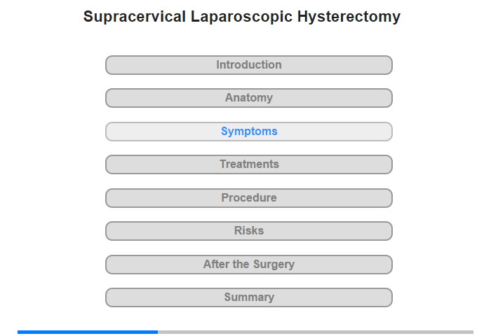 Symptoms and Their Causes