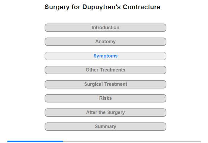 Symptoms and their Causes