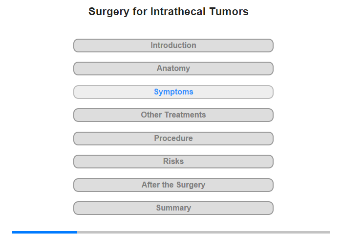 Symptoms and their Causes