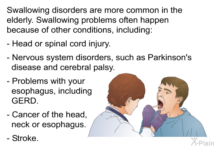 Swallowing disorders are more common in the elderly. Swallowing problems often happen because of other conditions, including:  Head or spinal cord injury. Nervous system disorders, such as Parkinson's disease and cerebral palsy. Problems with your esophagus, including GERD. Cancer of the head, neck or esophagus. Stroke.
