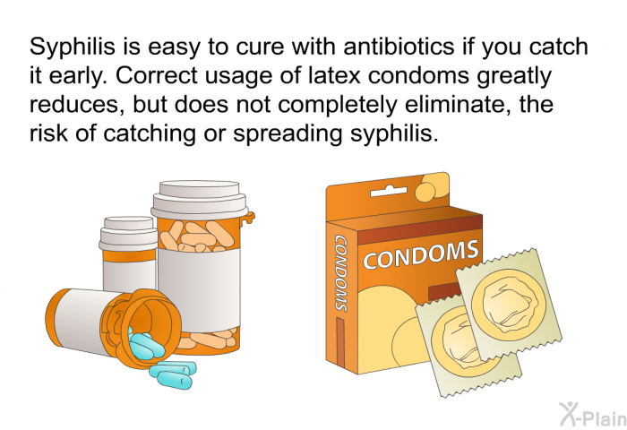 Syphilis is easy to cure with antibiotics if you catch it early. Correct usage of latex condoms greatly reduces, but does not completely eliminate, the risk of catching or spreading syphilis.