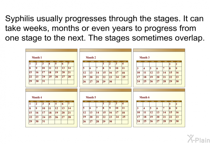 Syphilis usually progresses through the stages. It can take weeks, months or even years to progress from one stage to the next. The stages sometimes overlap.