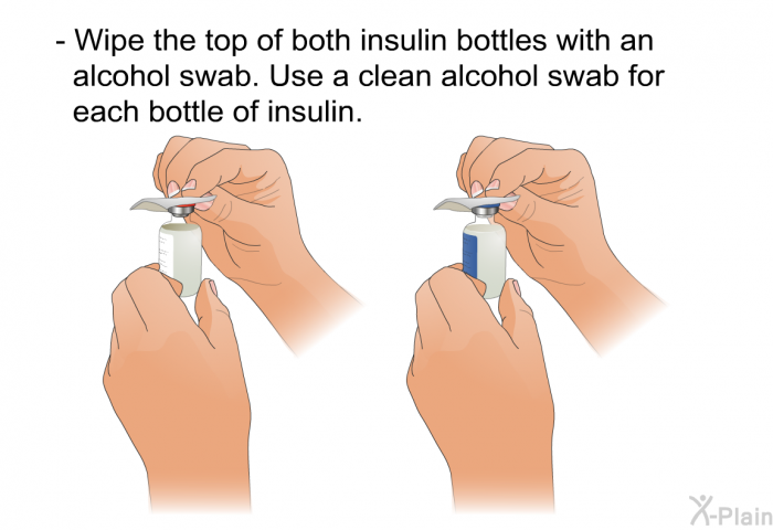 Wipe the top of both insulin bottles with an alcohol swab. Use a clean alcohol swab for each bottle of insulin.