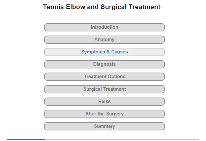 Symptoms and Their Causes