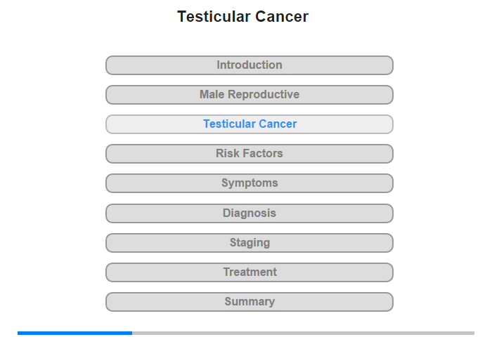 Testicular Cancer