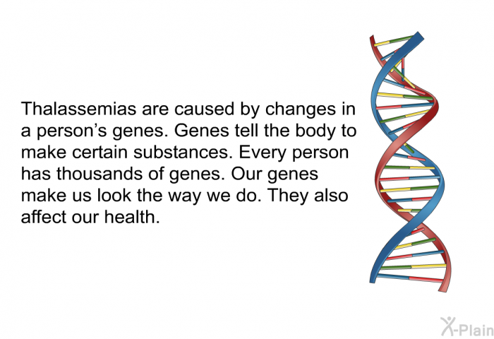 Thalassemias are caused by changes in a person's genes. Genes tell the body to make certain substances. Every person has thousands of genes. Our genes make us look the way we do. They also affect our health.