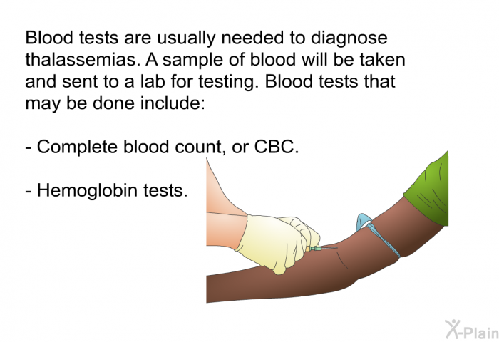 Blood tests are usually needed to diagnose thalassemias. A sample of blood will be taken and sent to a lab for testing. Blood tests that may be done include:  Complete blood count, or CBC. Hemoglobin tests.