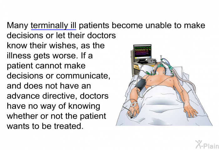 Many terminally ill patients become unable to make decisions or let their doctors know their wishes as the illness gets worse. If a patient cannot make decisions or communicate, and does not have an advance directive, doctors have no way of knowing whether or not the patient wants to be treated.