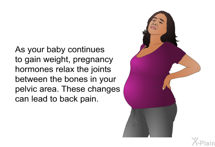 As your baby continues to gain weight, pregnancy hormones relax the joints between the bones in your pelvic area. These changes can lead to back pain.