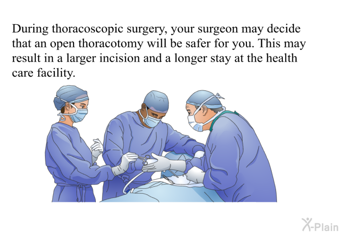 During thoracoscopic surgery, your surgeon may decide that an open thoracotomy will be safer for you. This may result in a larger incision and a longer stay at the health care facility.