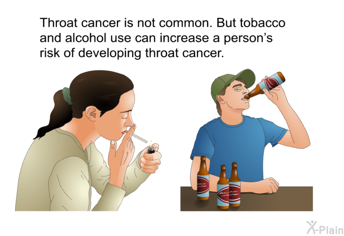 Throat cancer is not common. But tobacco and alcohol use can increase a person's risk of developing throat cancer.