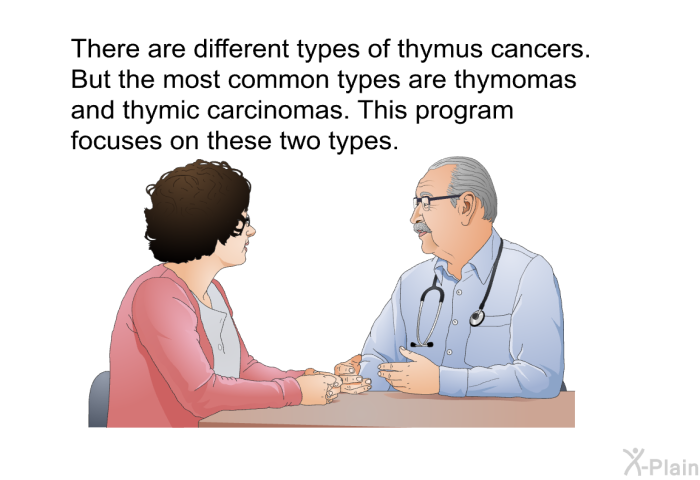 There are different types of thymus cancers. But the most common types are thymomas and thymic carcinomas. This health information focuses on these two types.