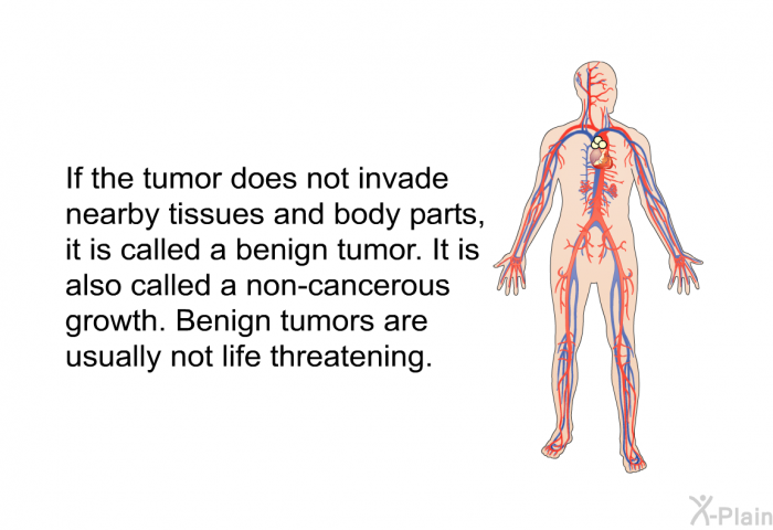 If the tumor does not invade nearby tissues and body parts, it is called a benign tumor. It is also called a non-cancerous growth. Benign tumors are usually not life threatening.
