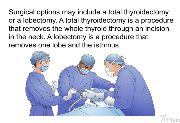Surgical options may include a total thyroidectomy or a lobectomy. A total thyroidectomy is a procedure that removes the whole thyroid through an incision in the neck. A lobectomy is a procedure that removes one lobe and the isthmus.