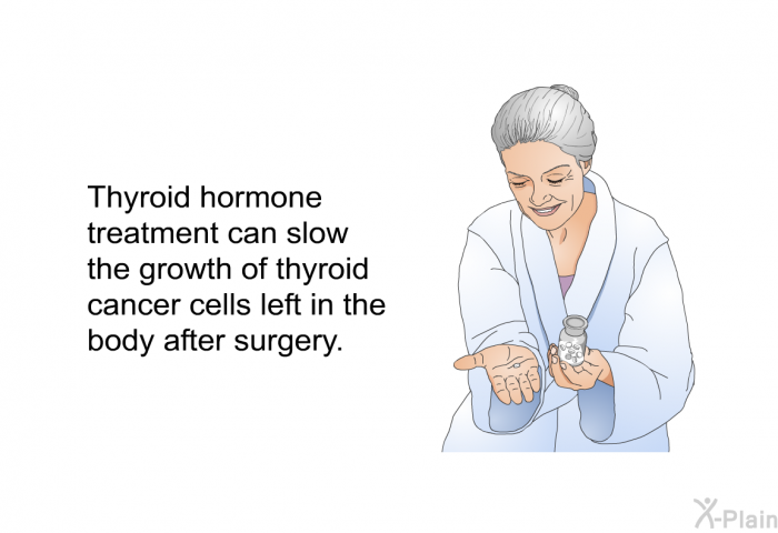 Thyroid hormone treatment can slow the growth of thyroid cancer cells left in the body after surgery.