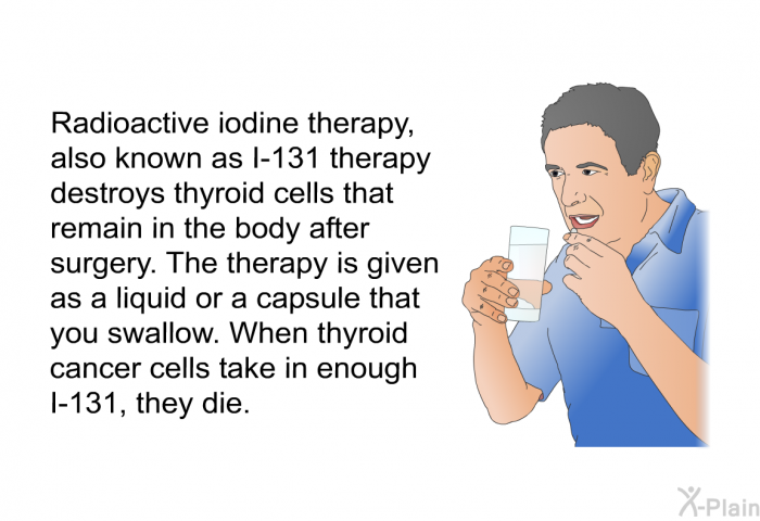 Radioactive iodine therapy, also known as I-131 therapy destroys thyroid cells that remain in the body after surgery. The therapy is given as a liquid or a capsule that you swallow. When thyroid cancer cells take in enough I-131, they die.