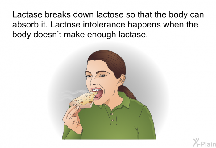 Lactase breaks down lactose so that the body can absorb it. Lactose intolerance happens when the body doesn't make enough lactase.