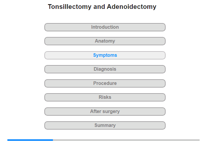 Symptoms & Causes