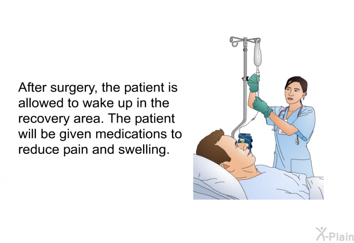 After surgery, the patient is allowed to wake up in the recovery area. The patient will be given medications to reduce pain and swelling.