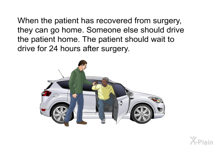 When the patient has recovered from surgery, they can go home. Someone else should drive the patient home. The patient should wait to drive for 24 hours after surgery.