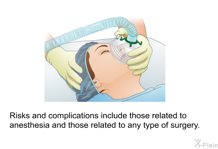 Risks and complications include those related to anesthesia and those related to any type of surgery.