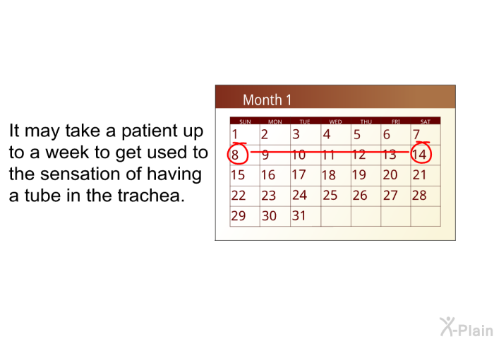 It may take a patient up to a week to get used to the sensation of having a tube in the trachea.